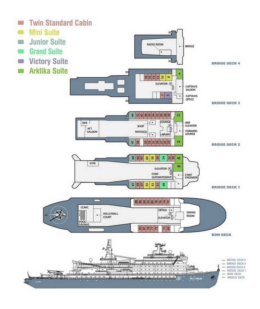 ship map dekplan