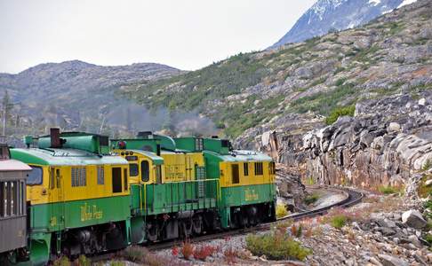 White Pass & Yukon Rail Route