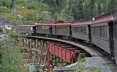 White Pass & Yukon Rail Route