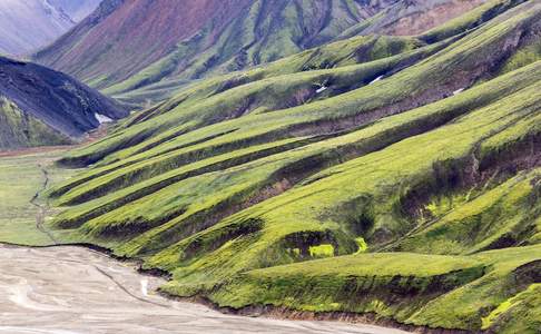 Landmannalaugar